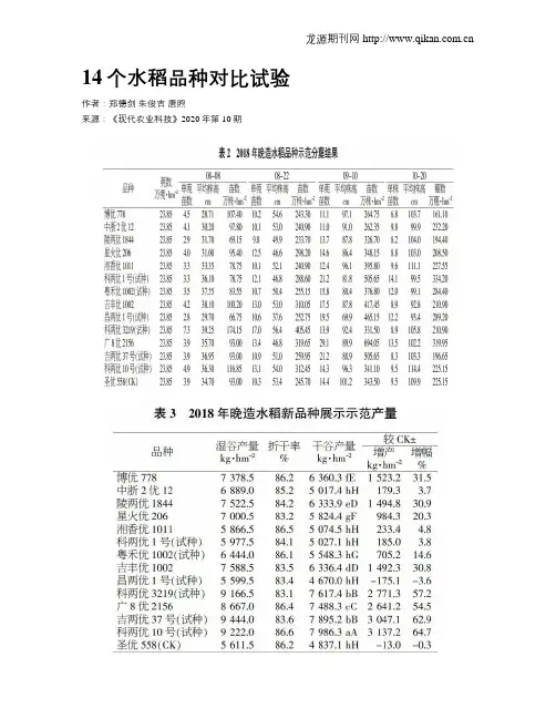 14个水稻品种对比试验