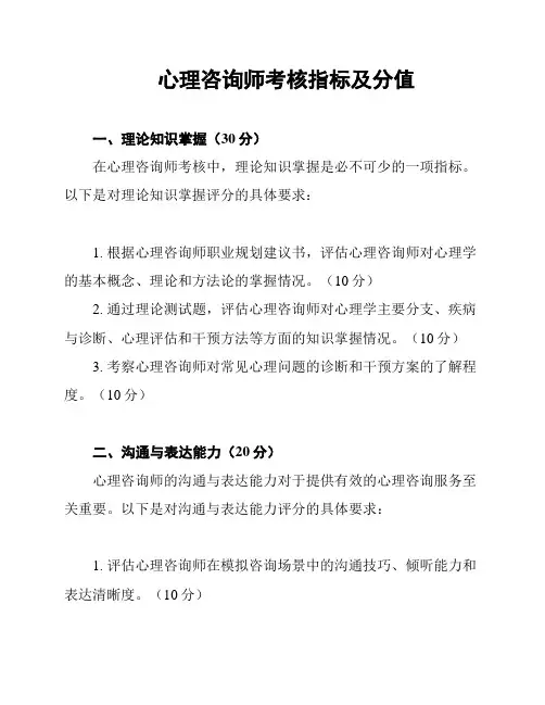 心理咨询师考核指标及分值