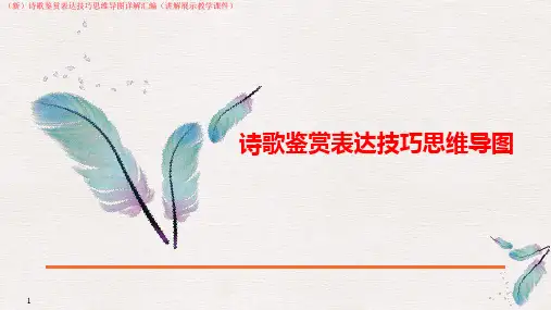 (新)诗歌鉴赏表达技巧思维导图详解汇编(讲解展示教学课件)