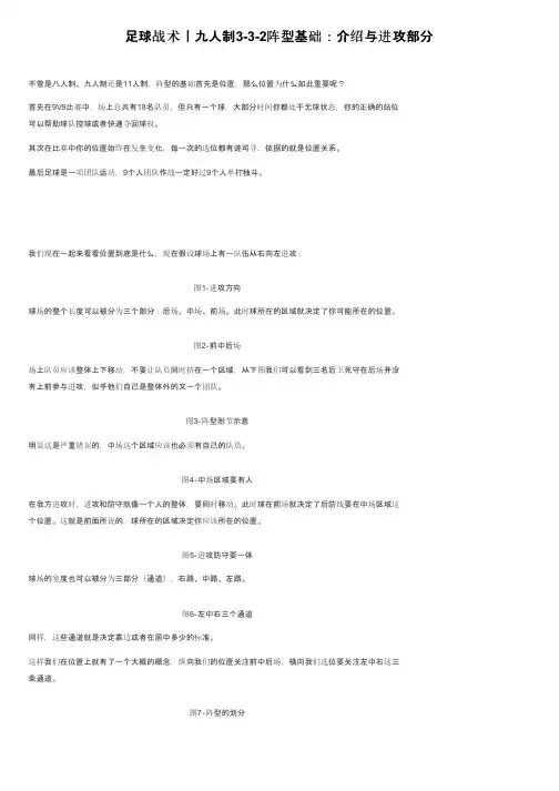 足球战术丨九人制3-3-2阵型基础：介绍与进攻部分