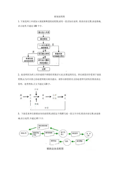 高考语文一轮复习 语言文字运用精练：(16)框架流程图 Word版含解析