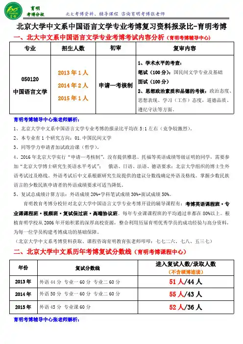 北大中国语言文学专业考博考试内容-育明考研考博