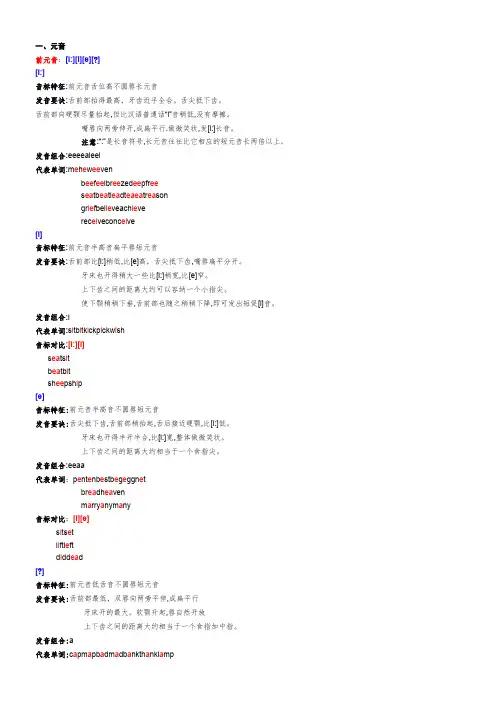 元音字母及字母组合读音