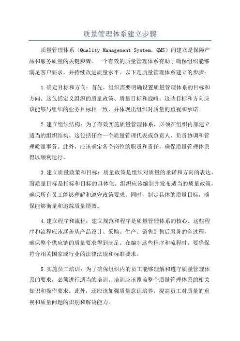 质量管理体系建立步骤