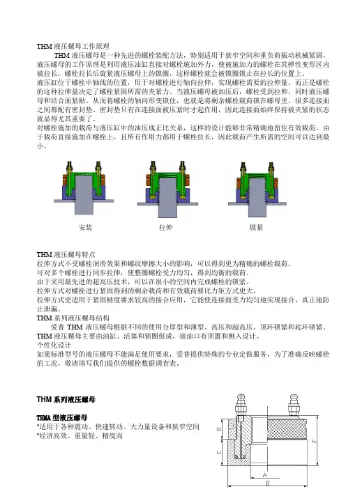 液压螺母