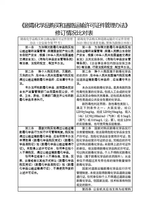 《剧毒化学品购买和道路运输许可证件管理办法》