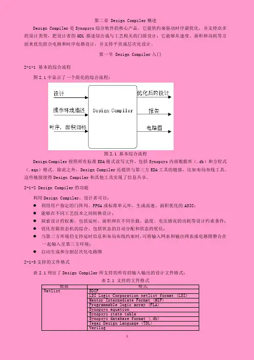 第二章 Design Compiler简介