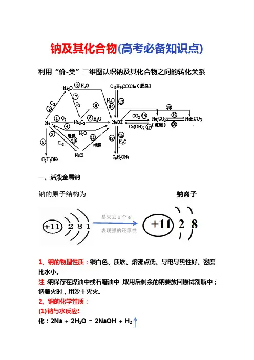 高考专题复习钠及其化合物必备知识点