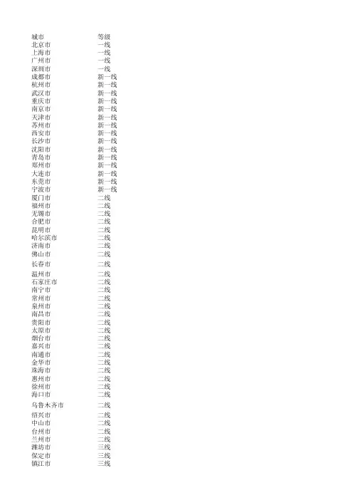 2020城市等级划分一线二线三线四线五线