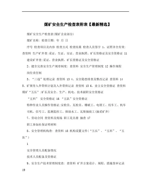 煤矿安全生产检查表附表【最新精选】
