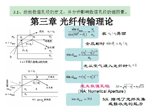 光纤传输理论
