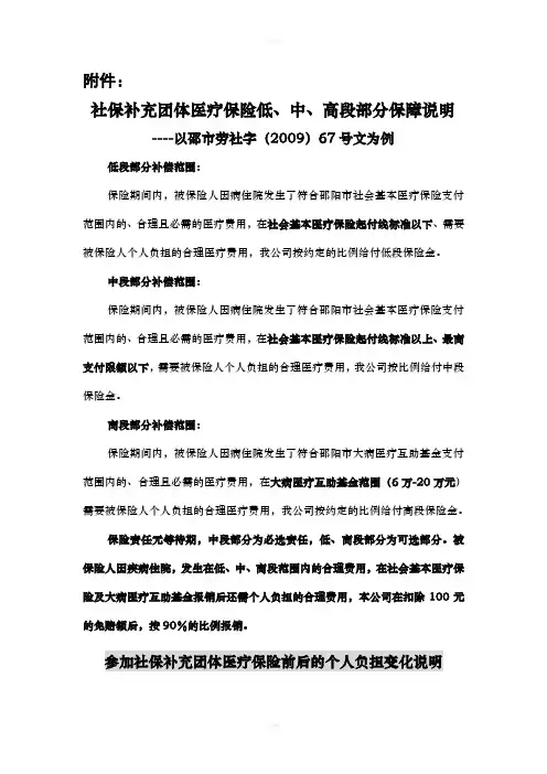 社保补充团体医疗险的相关说明(健康保险公司)