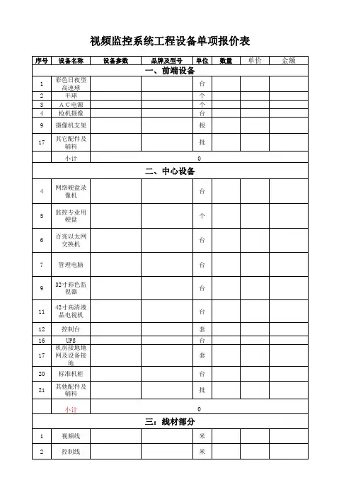 监控工程报价表