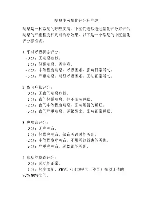 喘息中医量化评分标准表