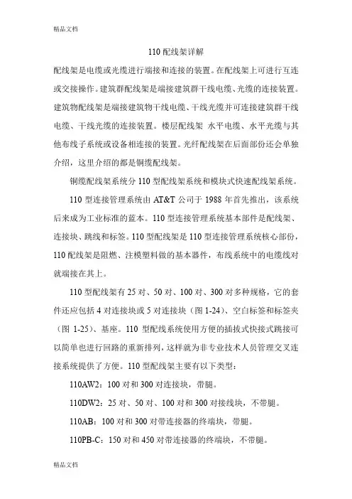 d110配线架详解a.