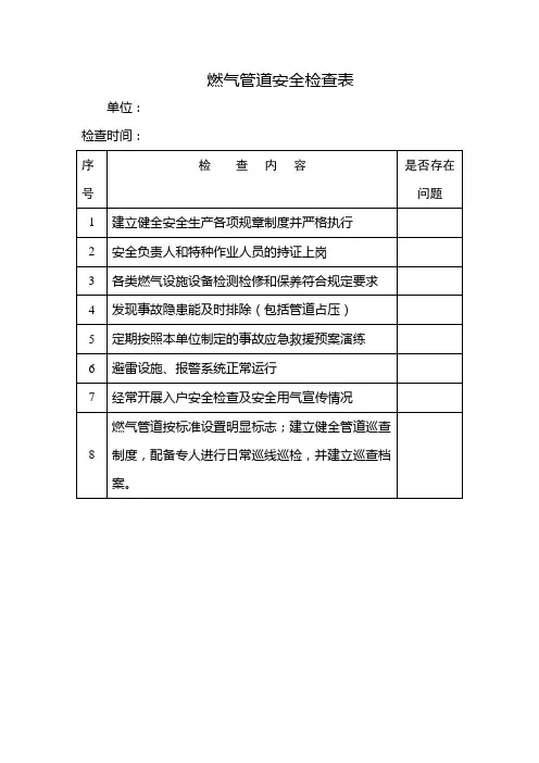 燃气管道安全检查表
