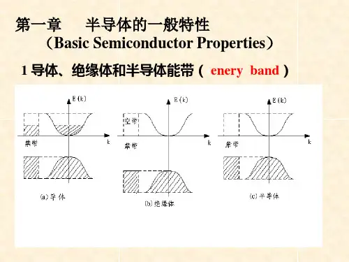 半导体物理课件