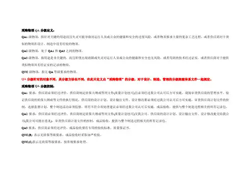 采购物项QA分级