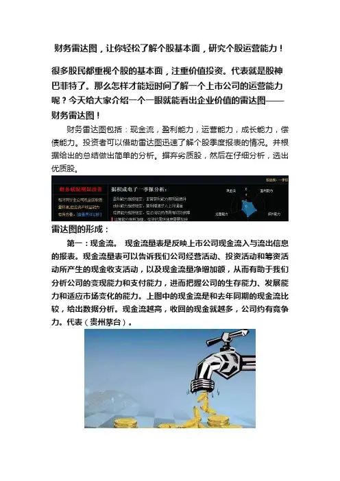 财务雷达图，让你轻松了解个股基本面，研究个股运营能力！