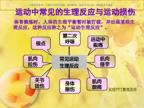 运动中常见的生理反应和运动损伤课件
