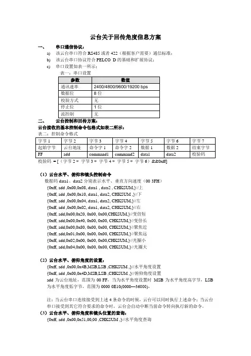回传角度信息方案
