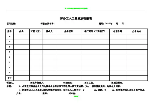 劳务工人工资发放明细表
