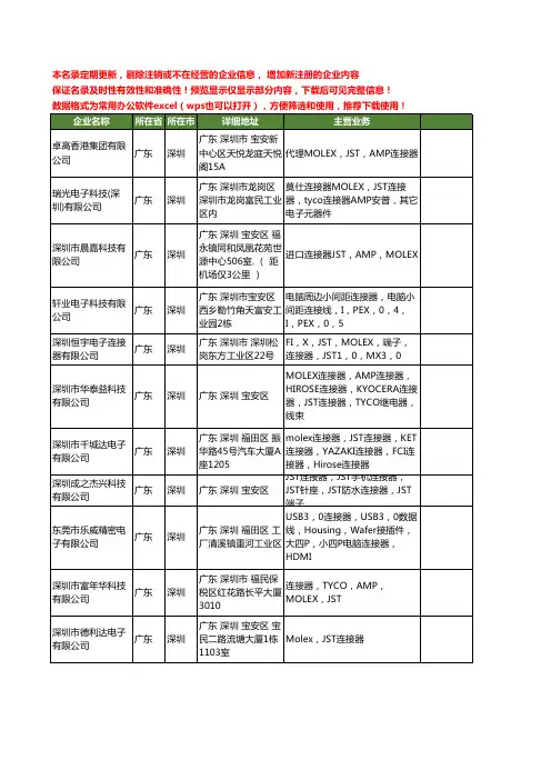 新版广东省深圳JST连接器工商企业公司商家名录名单联系方式大全23家