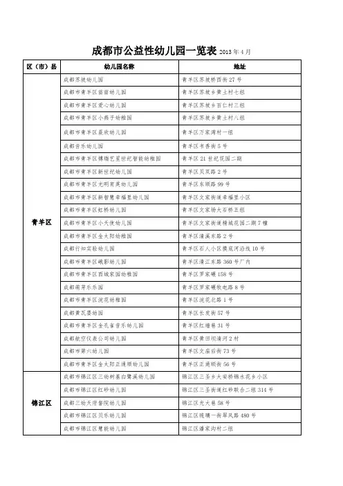 2019年爱尚资料收集41.doc