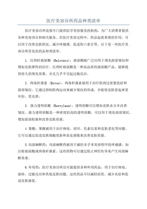 医疗美容诊所药品种类清单