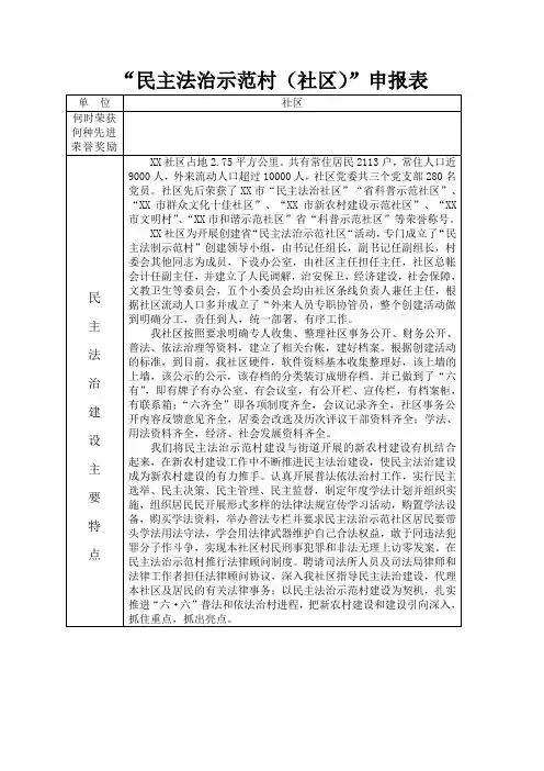 民主法治示范社区申报