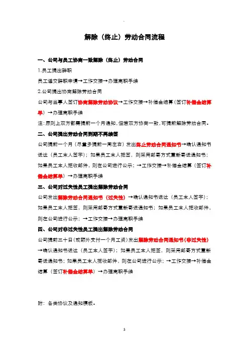 解除终止劳动合同流程及相应表单
