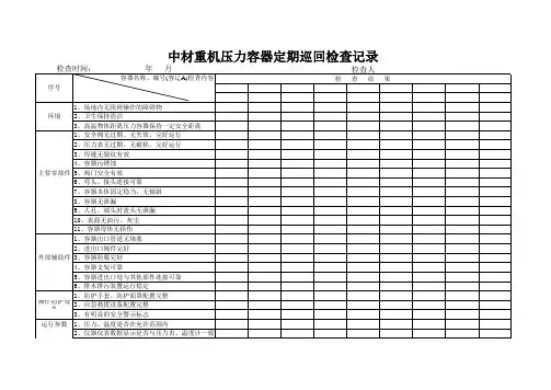 压力容器定期巡检记录