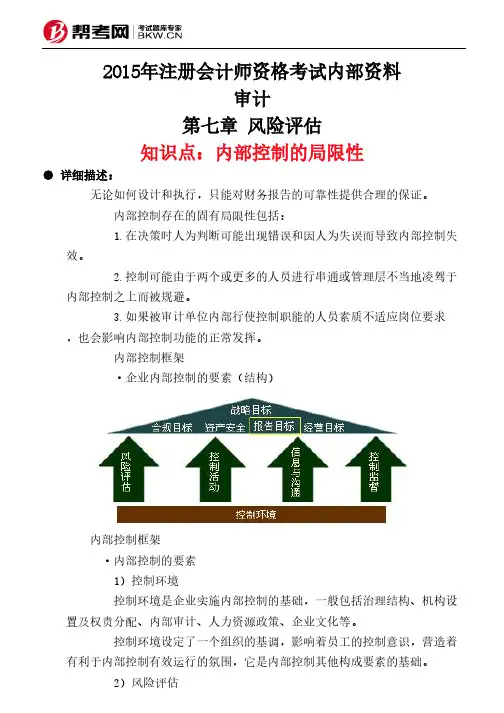 第七章 风险评估-内部控制的局限性