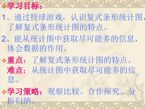 复式条形统计图PPT