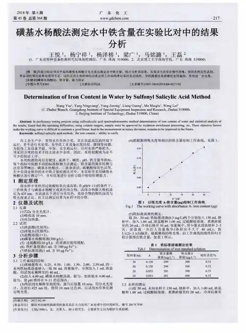 磺基水杨酸法测定水中铁含量在实验比对中的结果分析
