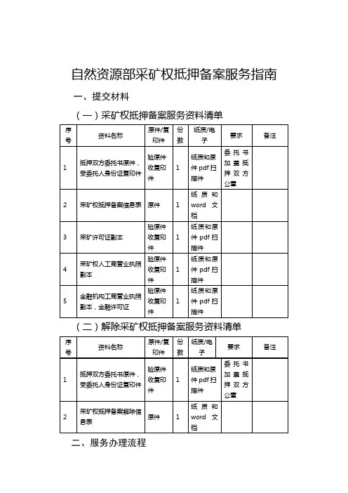 自然资源部采矿权抵押备案服务指南