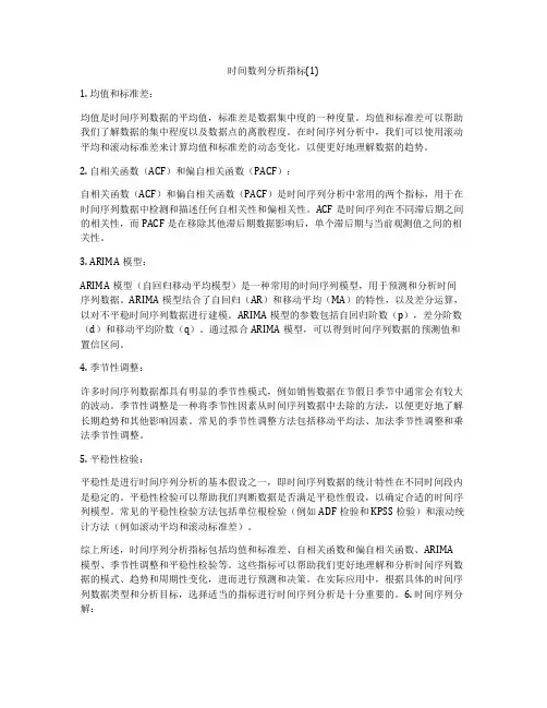 时间数列分析指标(1)