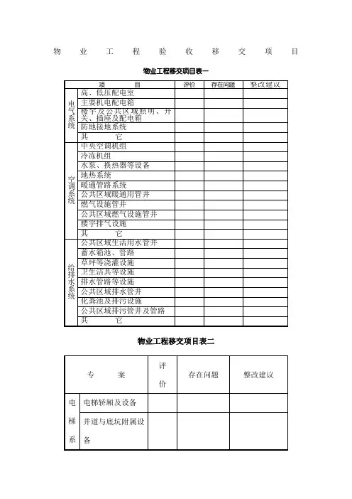 物业工程验收移交表格