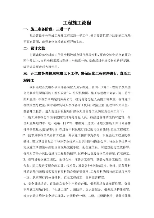 建筑工程工程施工流程(含八大员任务)