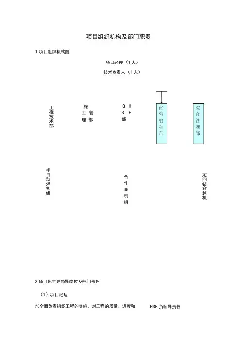 项目组织机构及部门职责