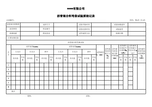 沥青混合料弯曲试验原始记录