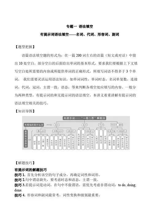 专题一 语法填空-有提示词语法填空1-英语二轮总复习讲义(学生版)