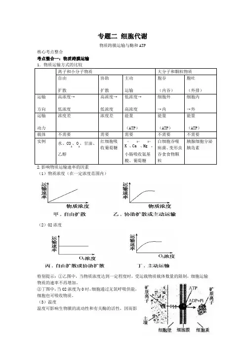 高三生物二轮复习专题：细胞代谢 物质跨膜运输 酶 ATP