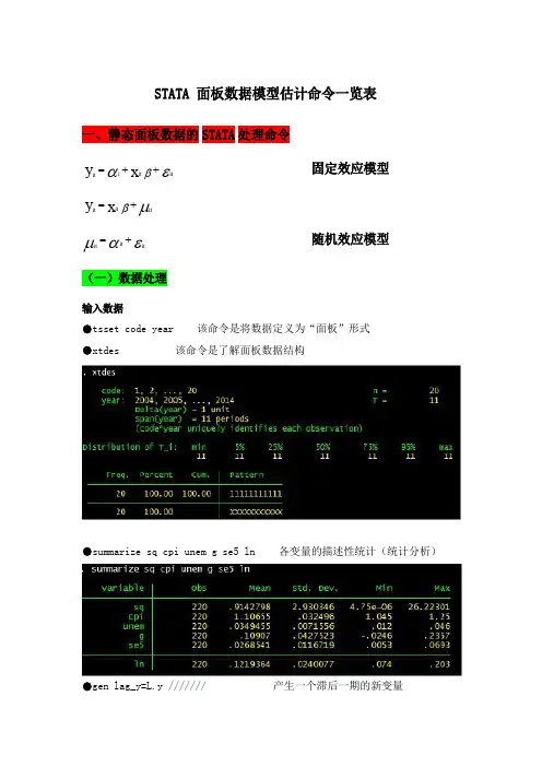 STATA面板数据模型操作命令剖析
