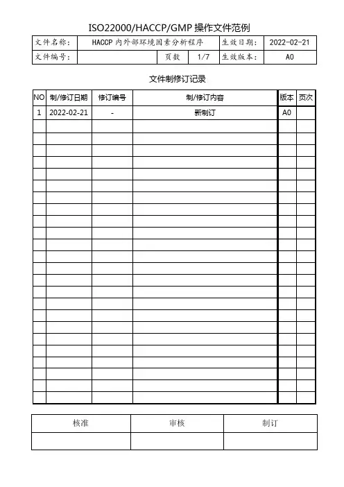 HACCP内外部环境因素分析程序