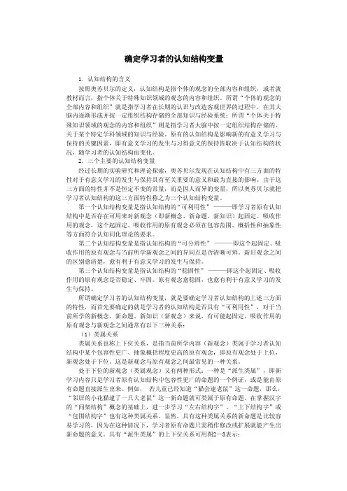 认知结构——精选推荐