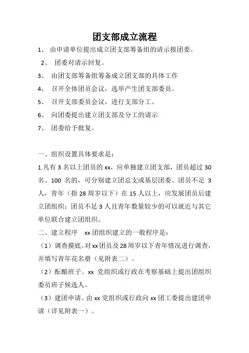 团支部成立流程