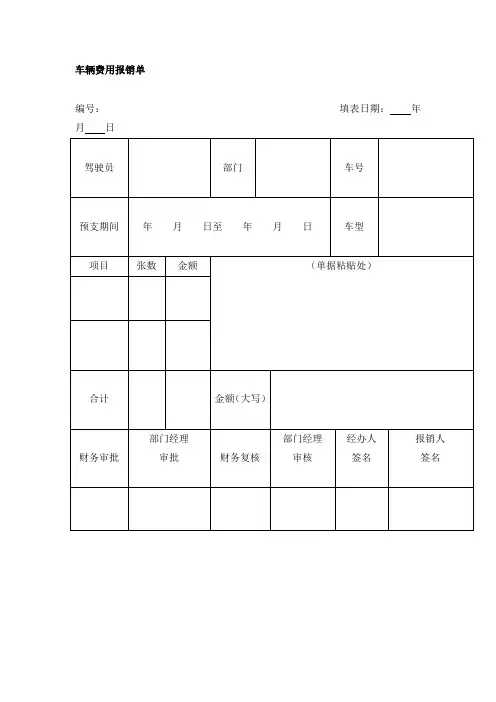 完整版 车辆费用报销单