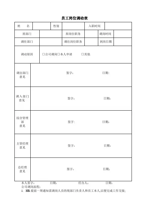 员工岗位调动表