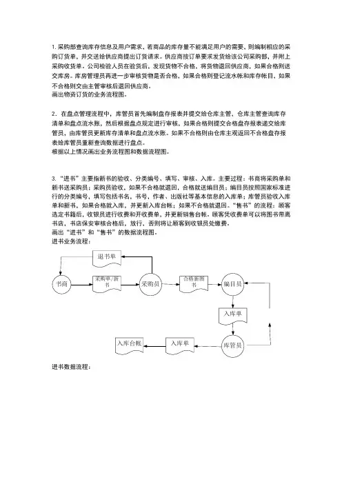 数据流程图和业务流程图案例